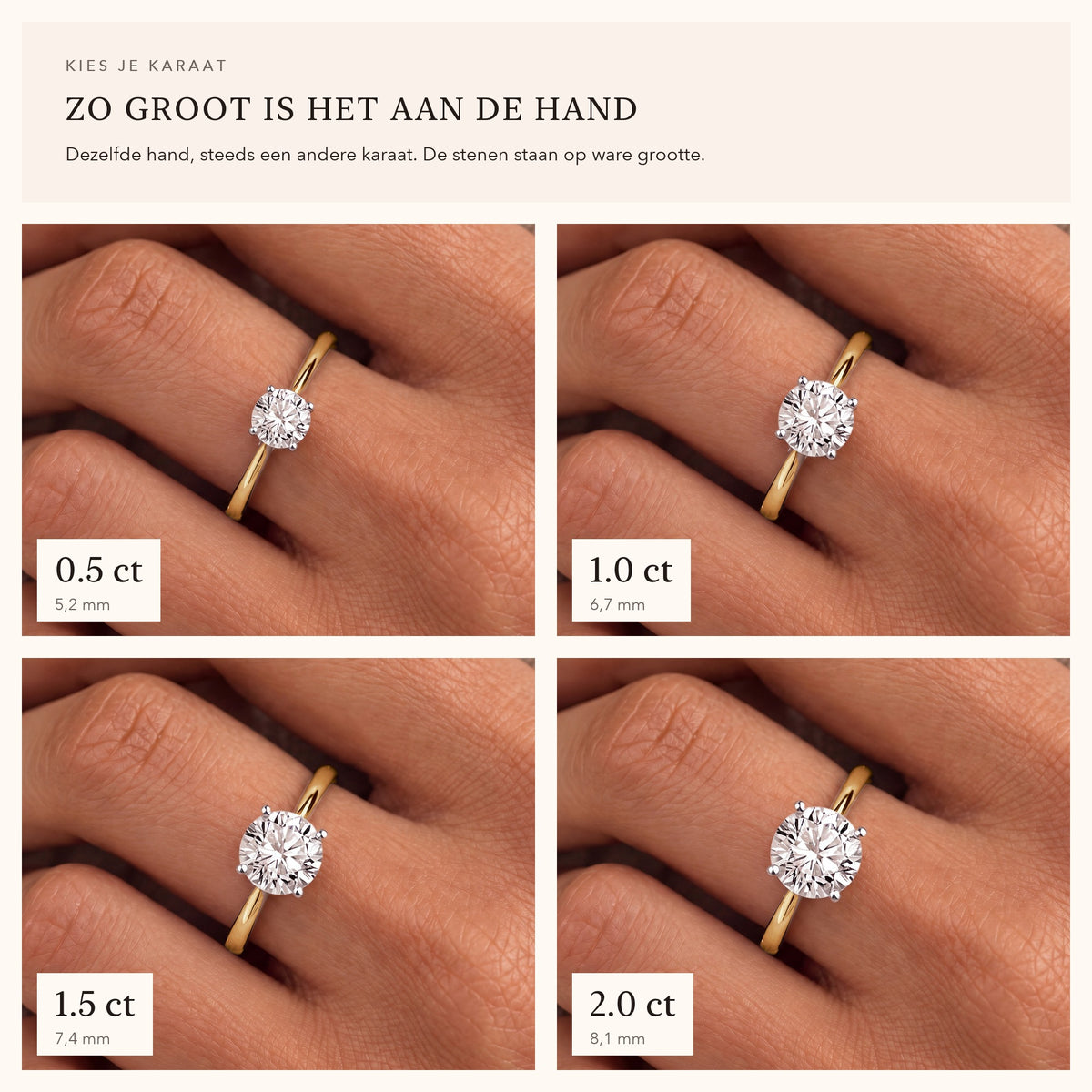 Vergelijking ronde solitaire verlovingsring in 14k geelgoud: 0.5, 1.0, 1.5 en 2.0 ct op dezelfde hand