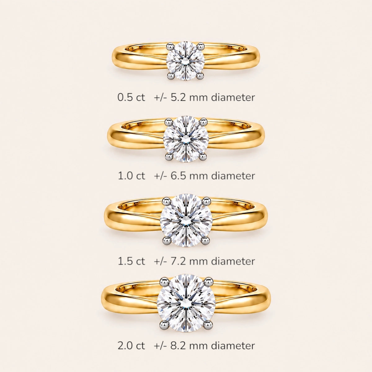 Ronde solitaire verlovingsring Classic · 1.5 ct.