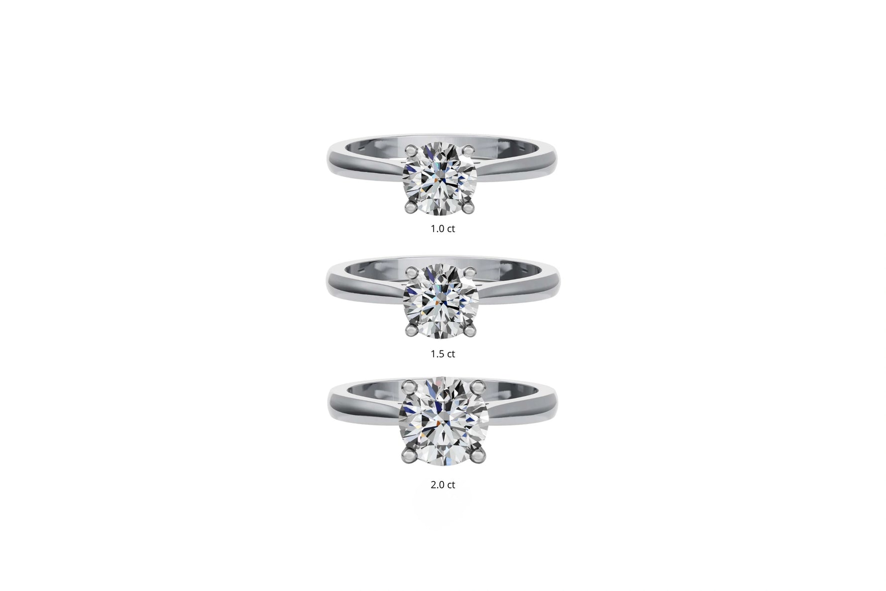 Louèn Diamonds 14k witgouden solitaire ring met 1 lab grown diamant van 1.0. 1.5 of 2.0 ct. ter vergelijk technische foto