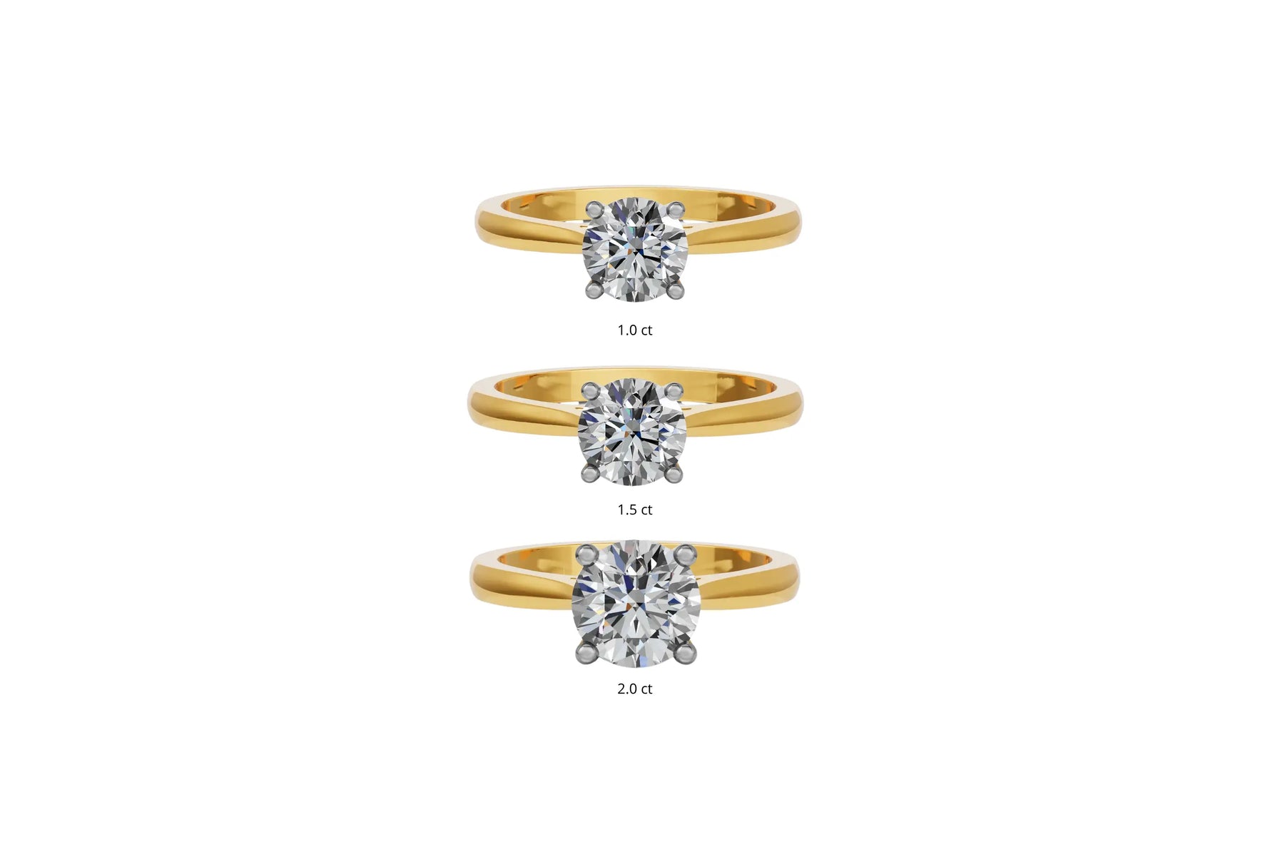 Louèn Diamonds 14k geelgouden solitaire ring met 1 lab grown diamant van 1.5 ct. technisch vergelijk met dezelfde ringen met 1.0 en 2.0 carat diamant