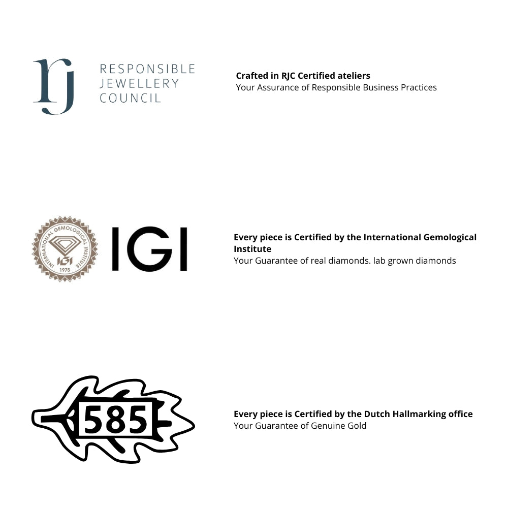 Beeld met unieke verkoop punten van Louen diamonds zoals certificering van diamant, keuring van goud en proces van productie garantie